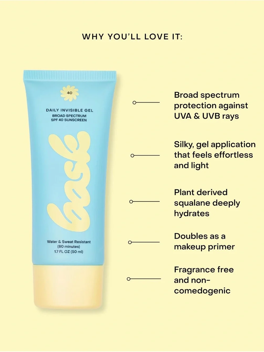 NWT Bask Suncare Daily Invisible Gel SPF 40 1.7 oz.